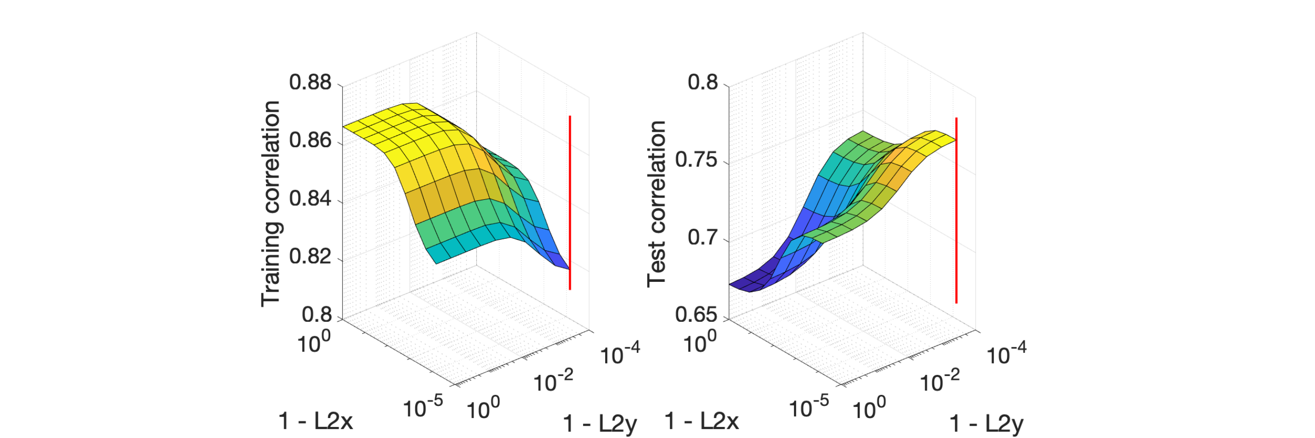 demo_smri_grid